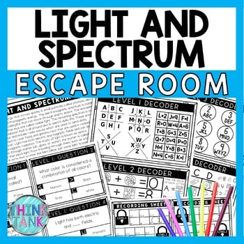 Light and Spectrum Escape Room - Task Cards - Reading Comprehension