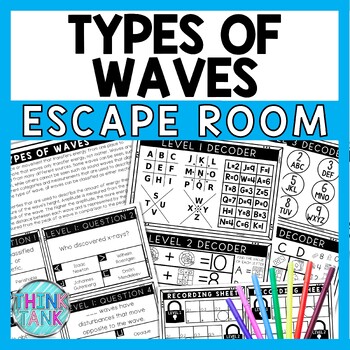 Types of Waves Escape Room - Task Cards - Reading Comprehension