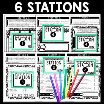 Civil War Cube Stations - Reading Comprehension Activity - Abraham Lincoln - Image 3