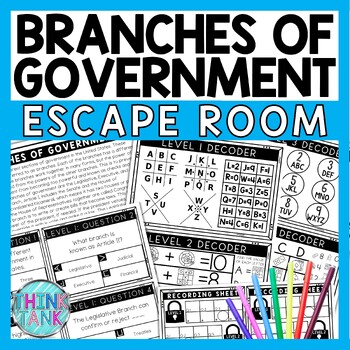 Branches of Government Escape Room - Task Cards - Reading Comprehension