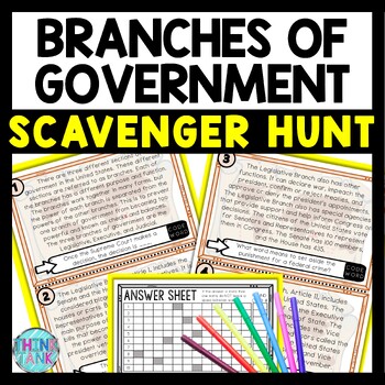Branches of Government Scavenger Hunt Reading Comprehension Activity
