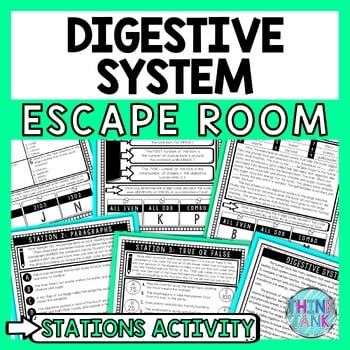Digestive System Escape Room Stations - Reading Comprehension Activity