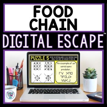 Food Chain DIGITAL 360 Escape Room