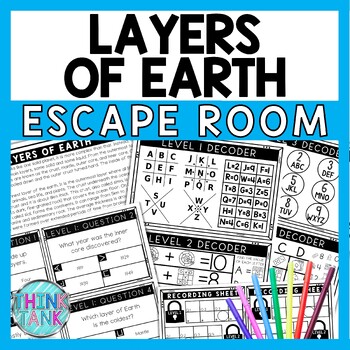 Layers of Earth Escape Room - Task Cards - Reading Comprehension