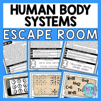 Human Body Systems ESCAPE ROOM - Reading Comprehension Activity
