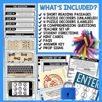 Alexander Hamilton ESCAPE ROOM - Reading Comprehension Activity - Image 2