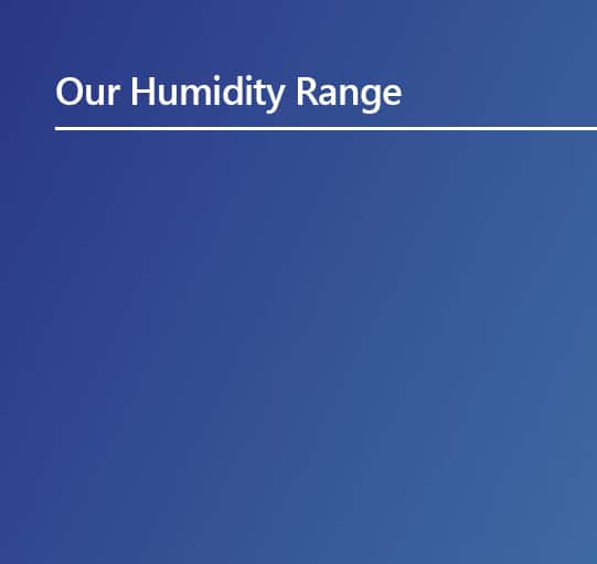 humidity