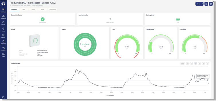 ICON Cloud Platform