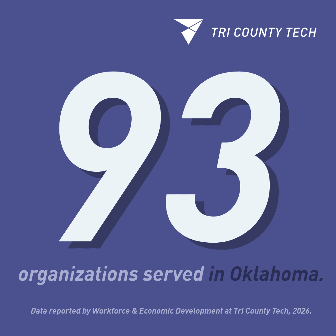 Training organizations served