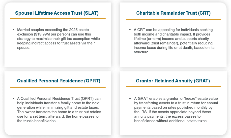 Types Of Advanced Trusts Diagram