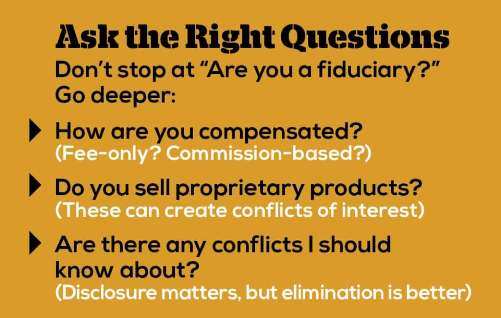 Ask the right Fiduciary Questions
