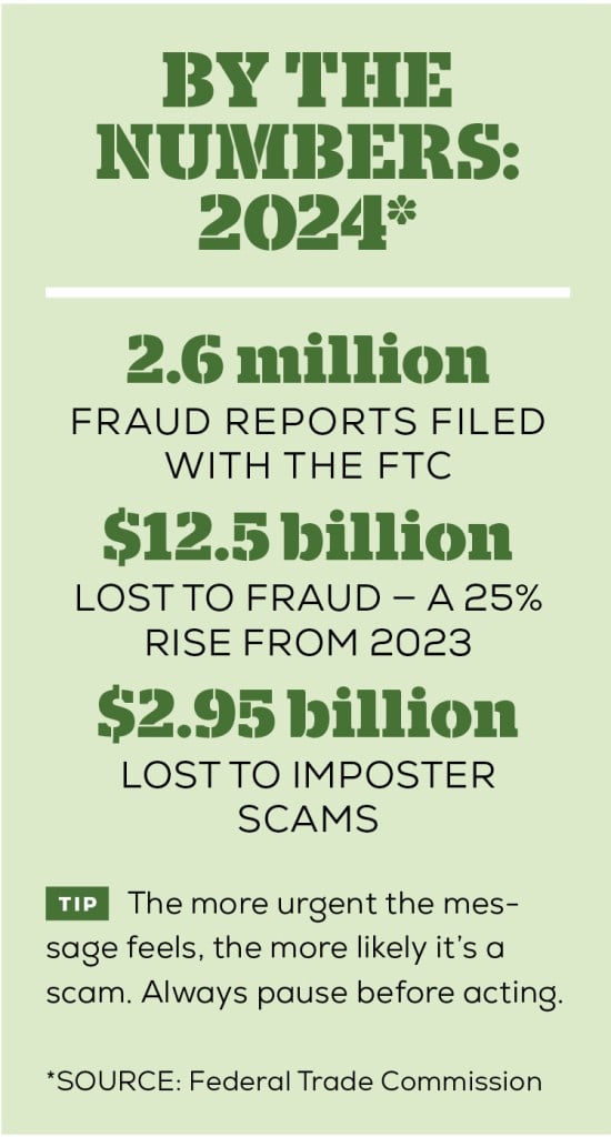 Scams by the numbers stats