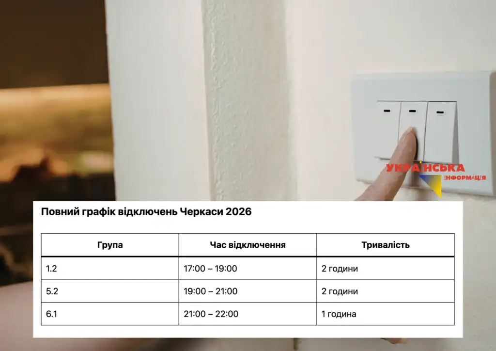 Полный график отключений Черкассы 2026