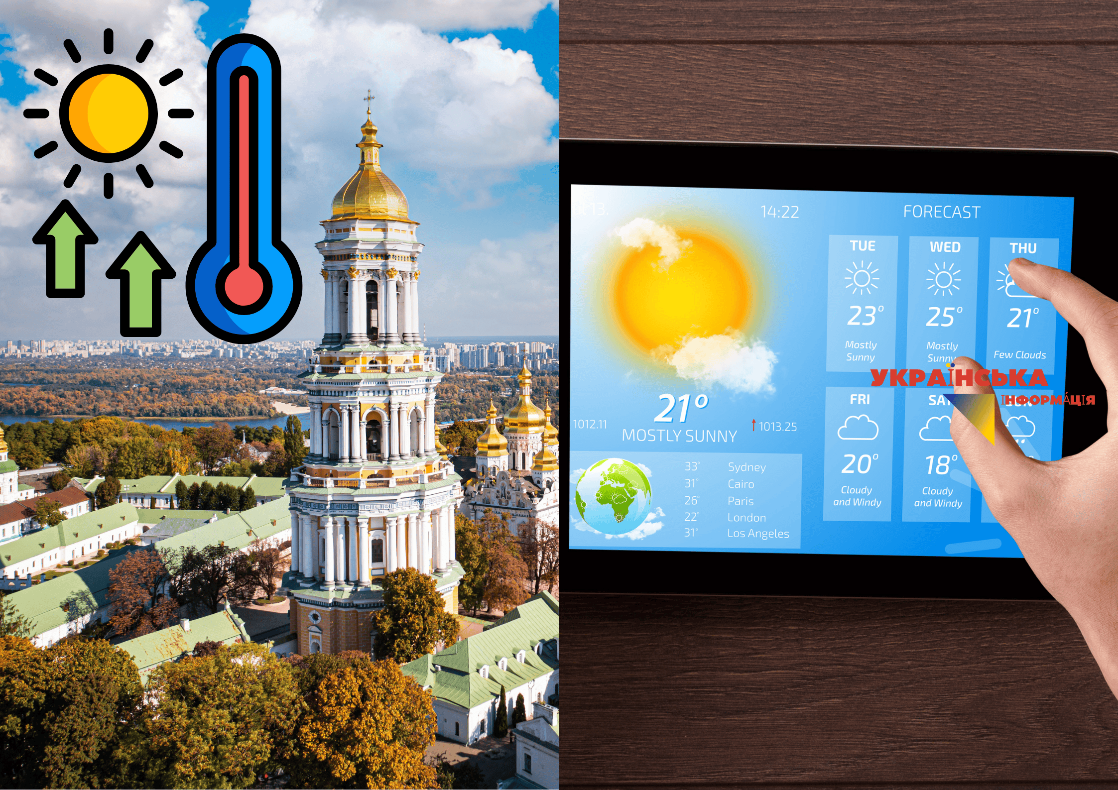 Weather in Kyiv for the month of April, weather forecast for Easter 2026: should we expect rain and frost?
