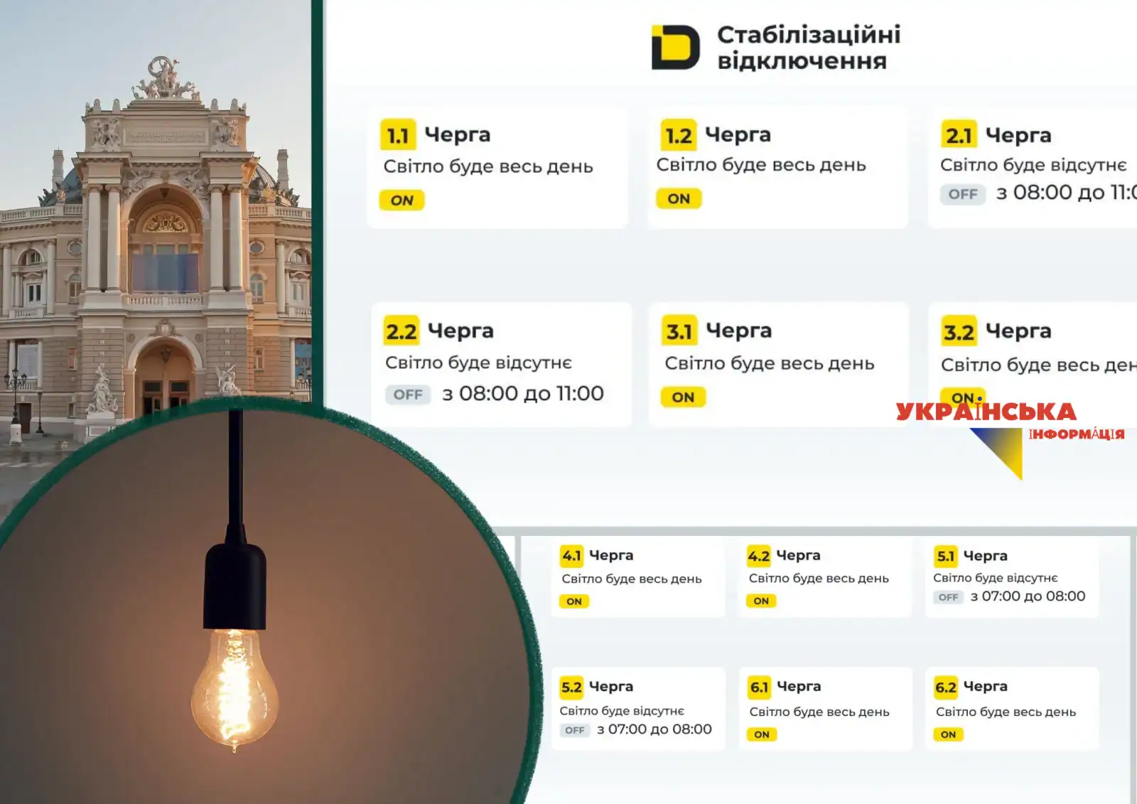 Power outage schedule in Odesa and the region: 1, 2, 3, 4, 5, 6 groups (UPDATED)