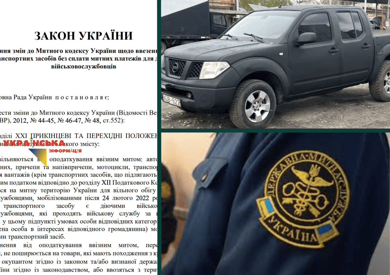 Ввезення авто з закордону без мита для військовослужбовців – Новий Законопроєкт №15194 від 24.04.2026 (читати текст)