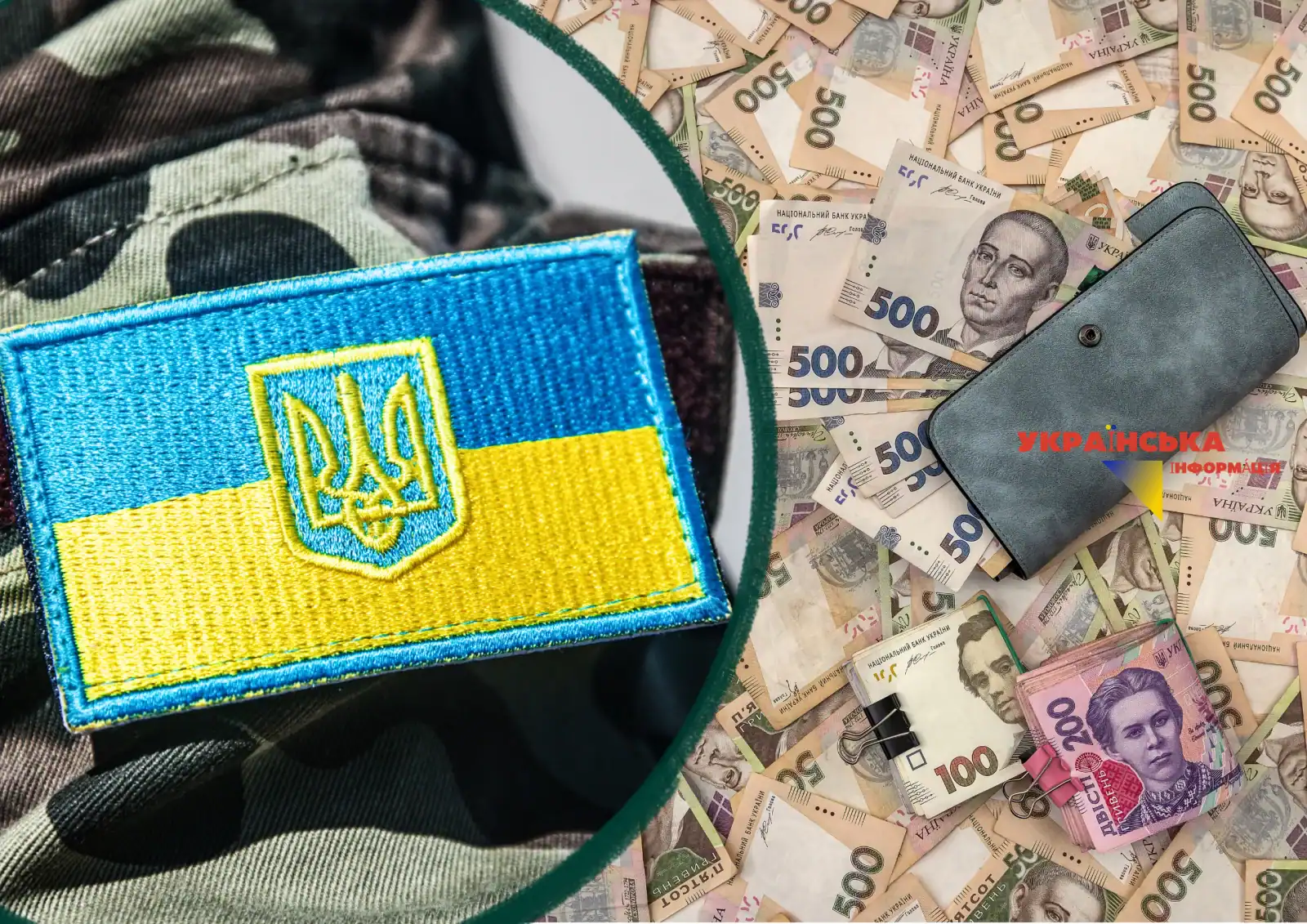 Виплати при звільненні з військової служби у 2026 році: повний перелік, суми та порядок отримання