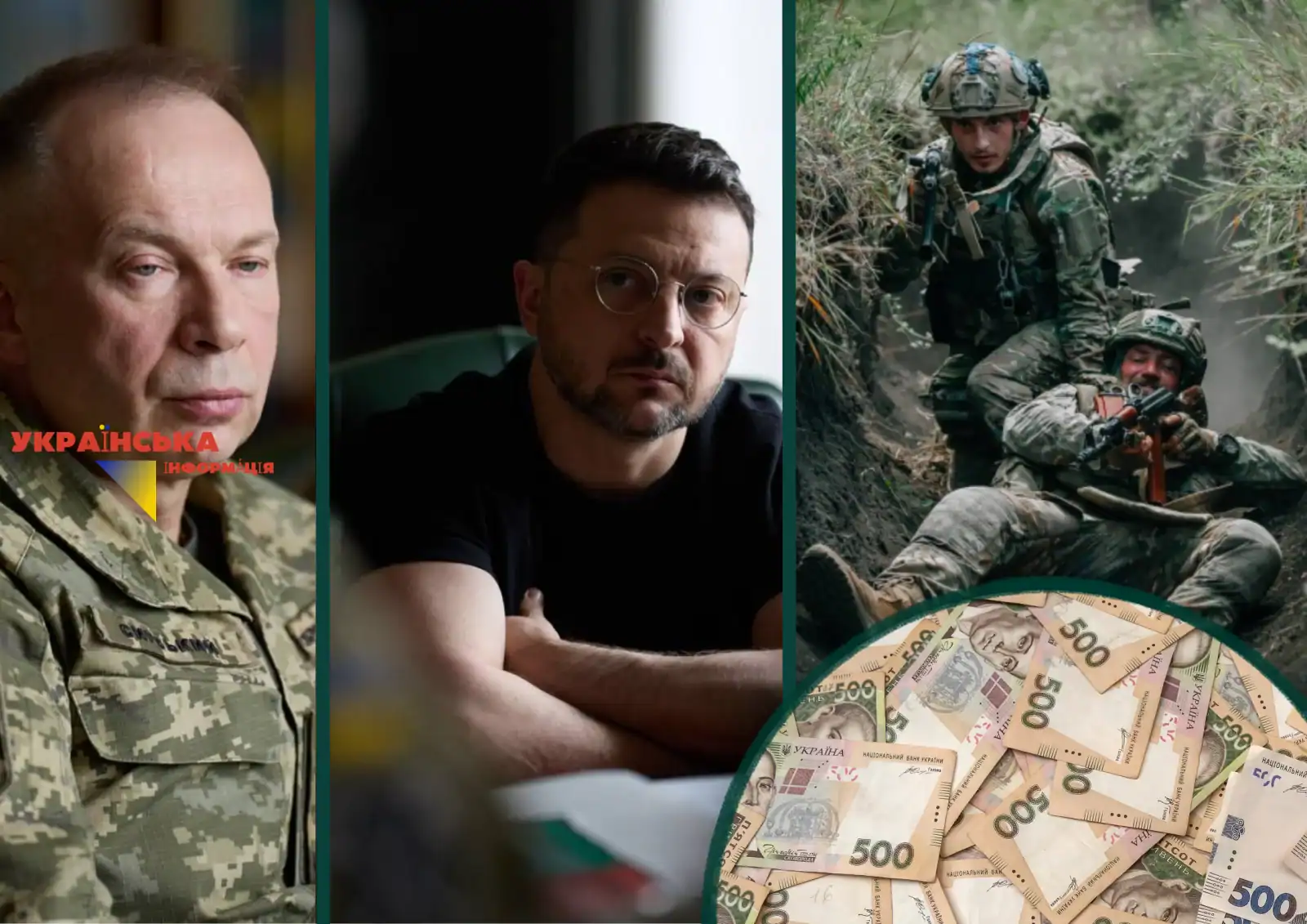 250-400 тисяч гривень зарплати для воїнів на передовій уже з червня 2026р. – Нова реформа президента Зеленського