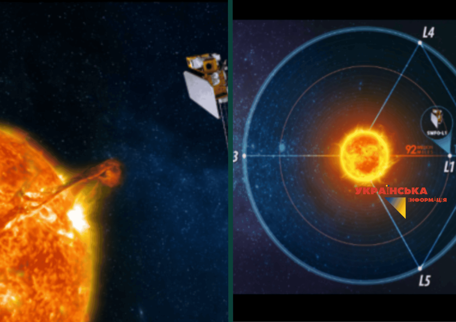 Magnetic storm calendar for July 2026: detailed forecast by day and how to protect your health