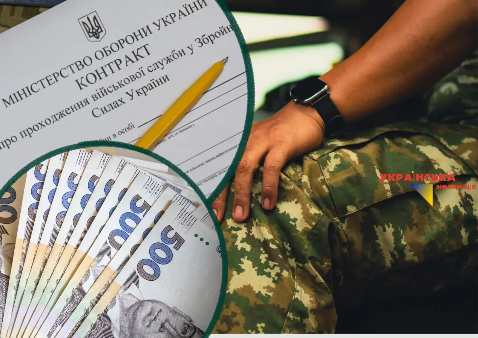 На скільки підвищать зарплату для військових у 2026 році, Терміни служби та Звільнення за Новими Контрактками ЗСУ