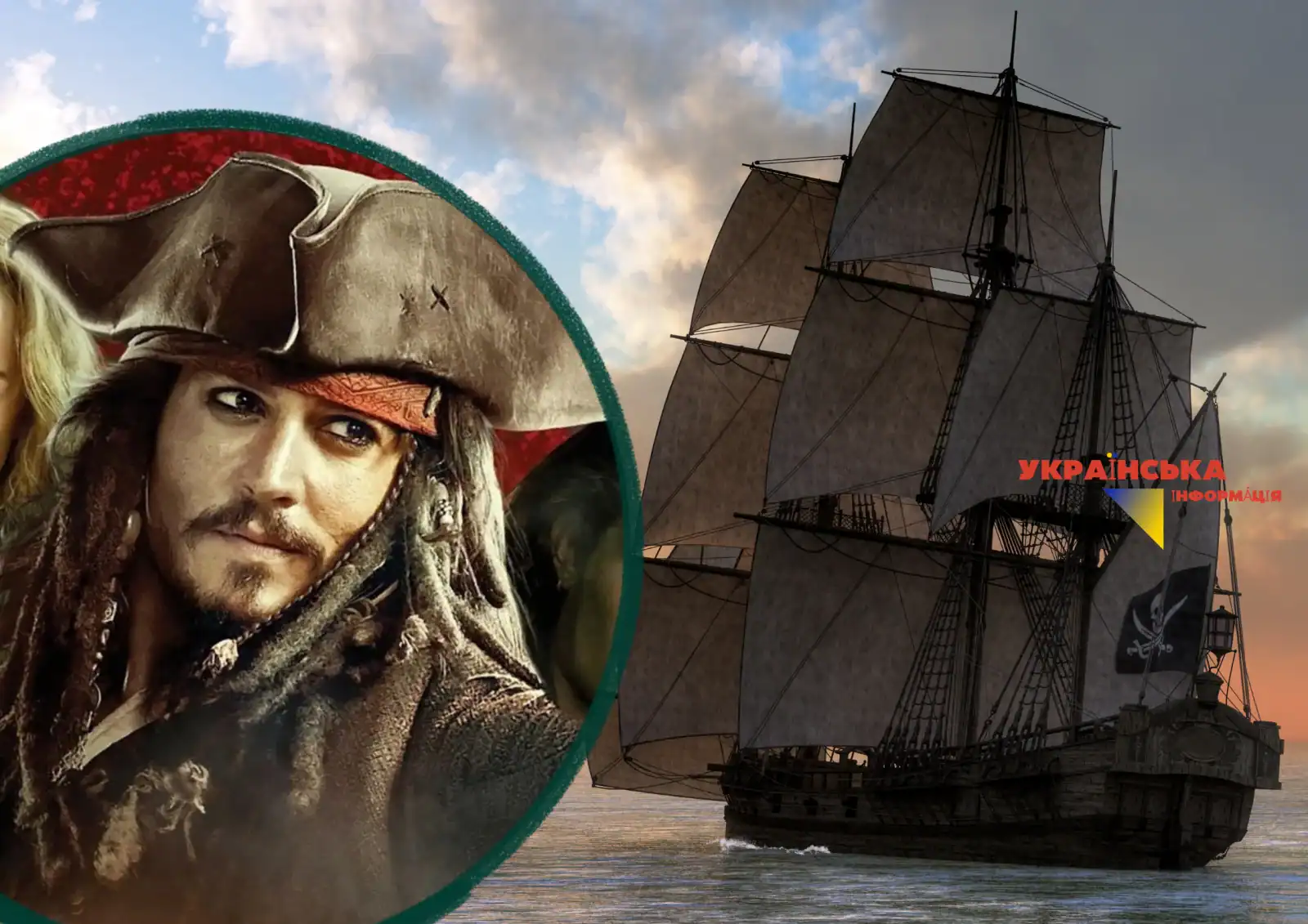 Пірати Карибського моря фільм: історія, дух епохи та чого чекати у 2027 році