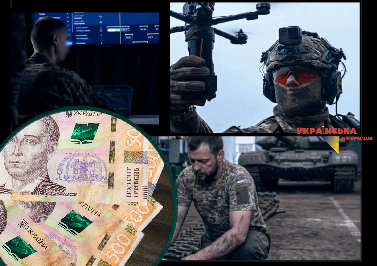 Нові контракти ЗСУ 2026 чіткі терміни служби: зарплата до 460 000 грн та гарантована відстрочка