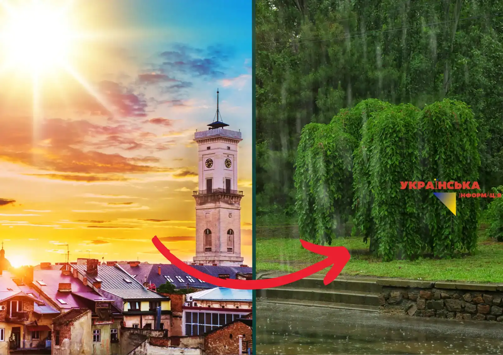 Weather in Lviv for July 2026: detailed weather forecast by day