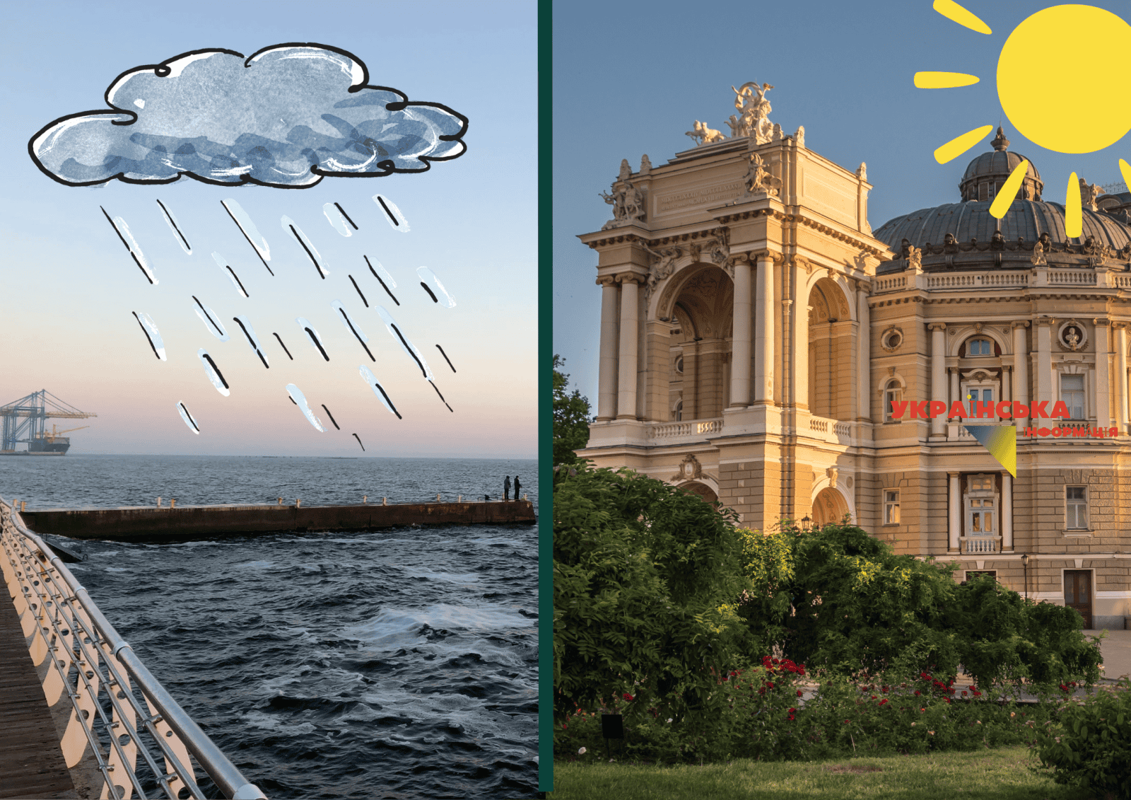 Weather in Odessa for July 2026: detailed weather forecast by day