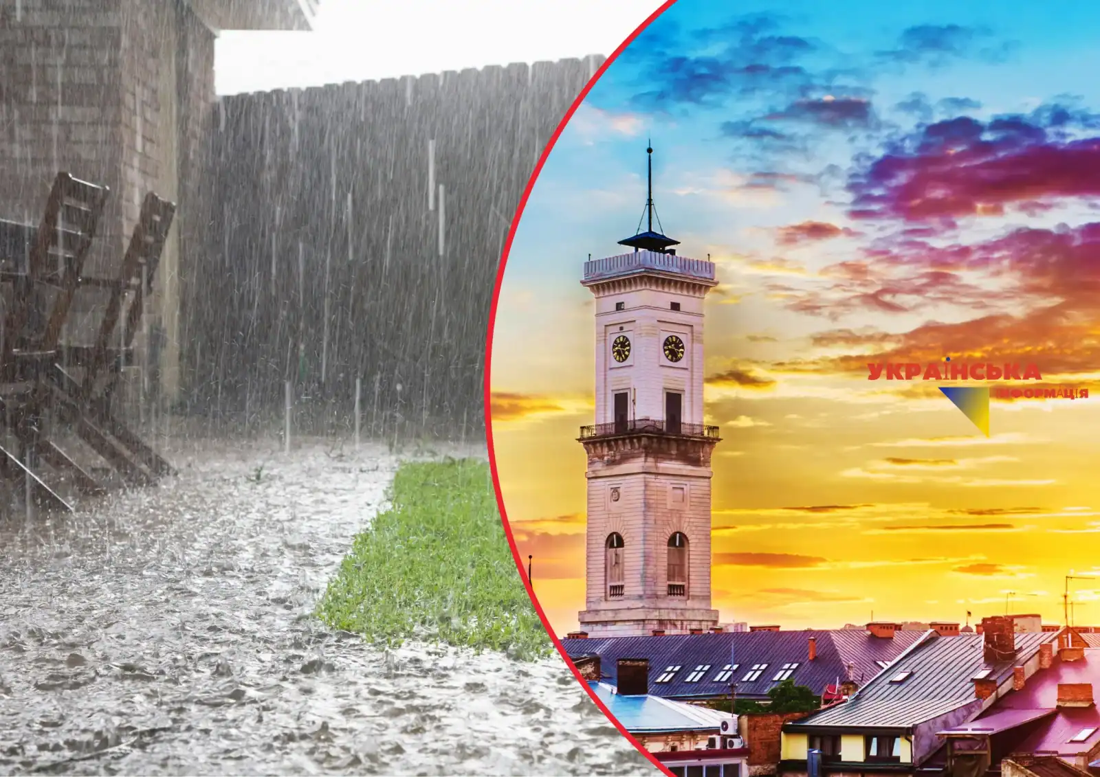 Weather forecast in Lviv for August 2026: Detailed overview by day