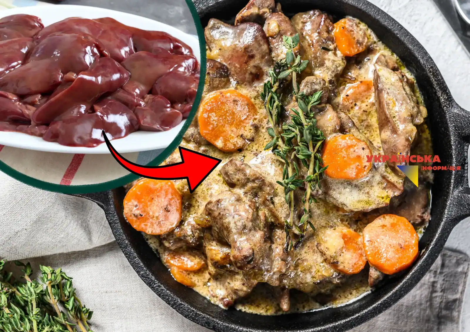 Recipe for how to cook chicken liver correctly and tasty: secrets of tenderness and the best sauces