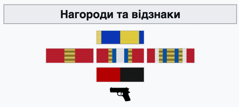 новопризначеного Главкома М. Драпатого за даними wikipedia