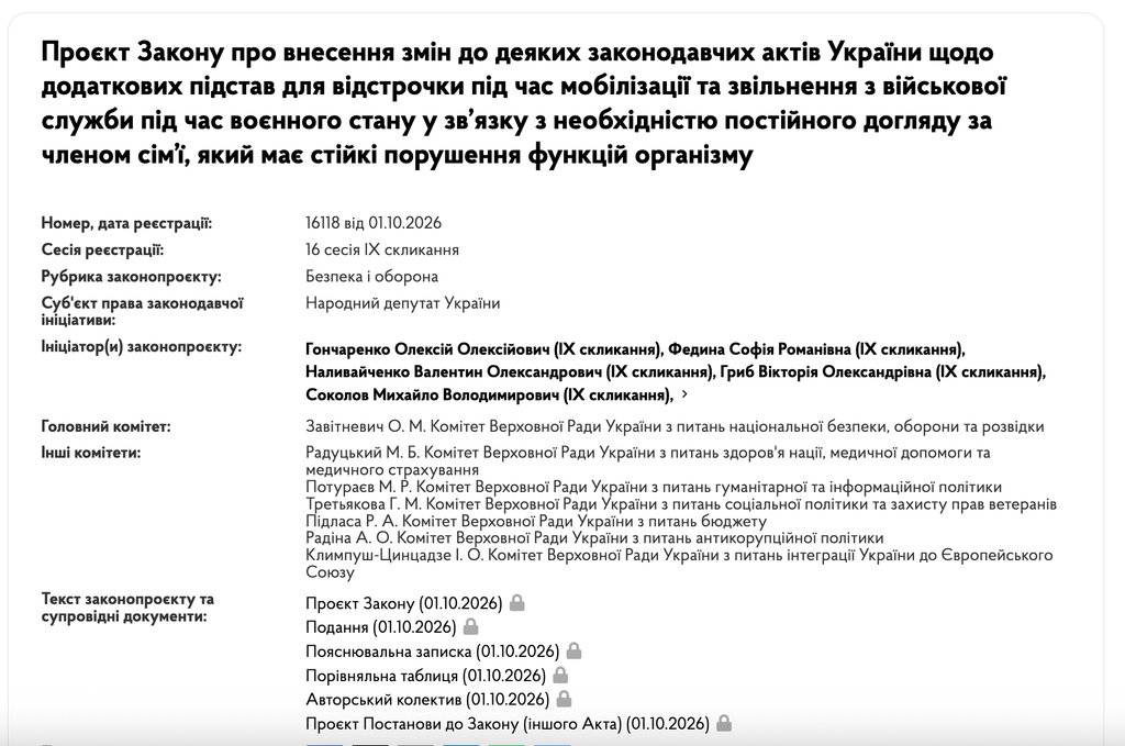 проєкт закону щодо додаткових підстав для відстрочки під час мобілізації та звільнення з військової служби під час воєнного стану у зв’язку з необхідністю постійного догляду за членом сім’ї, який має стійкі порушення функцій організму