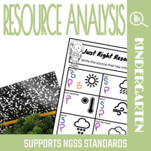 Analyzing Resources Kindergarten