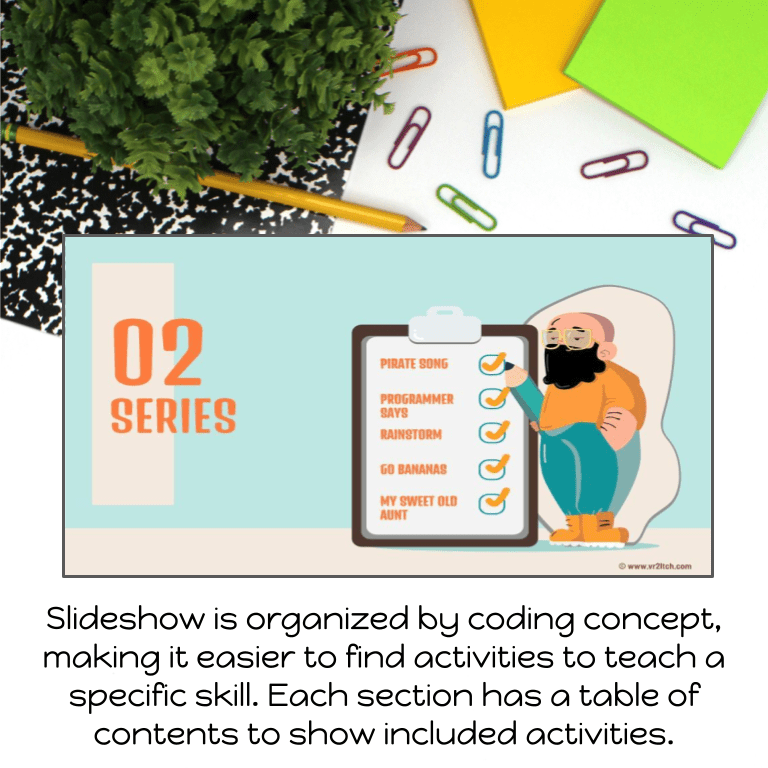 Unplugged Coding Activities - Image 2