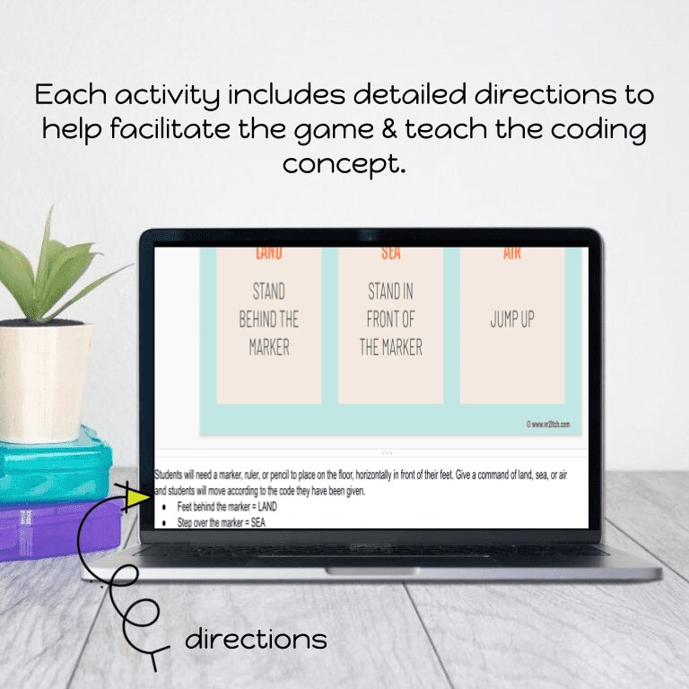 Unplugged Coding Activities - Image 4