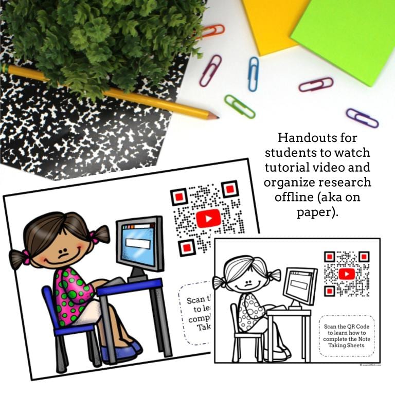 Grade 5 Research Graphic Organizers - Image 2