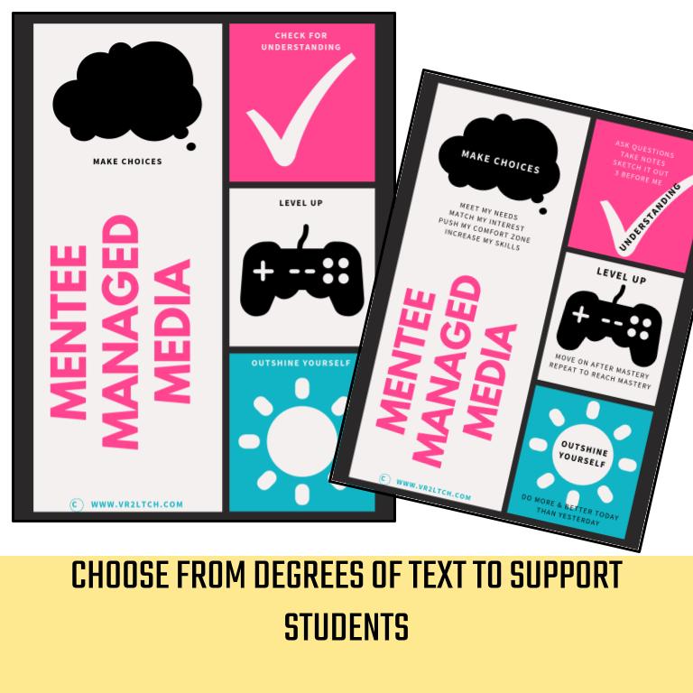 Library Expectations Posters - Image 4