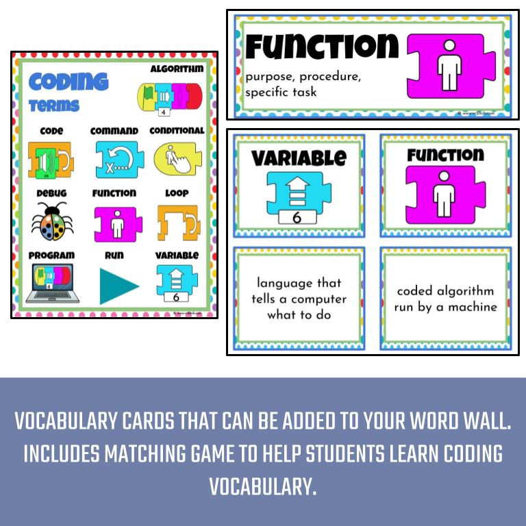 Coding Vocabulary BUNDLE - Image 3