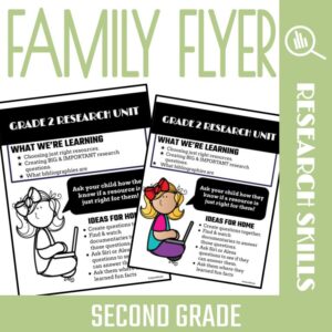 2nd Grade Research Family Newsletter