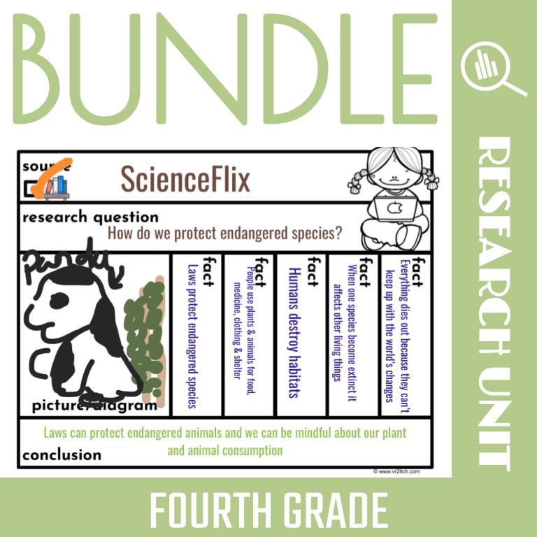 Fourth Grade Research Skills: BUNDLE