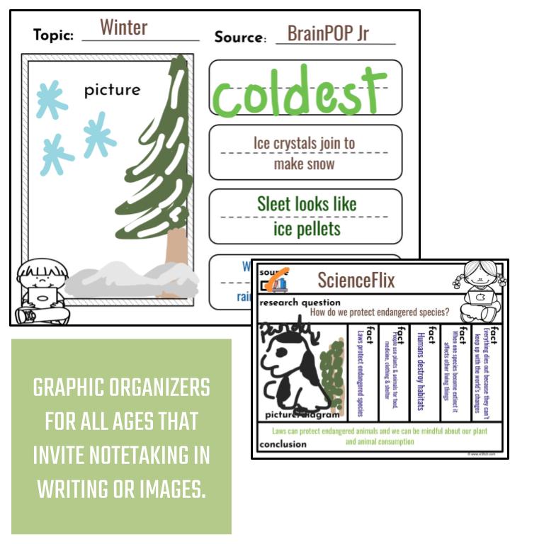 Research Graphic Organizer BUNDLE: Grades 3, 4, 5, 6 - Image 2