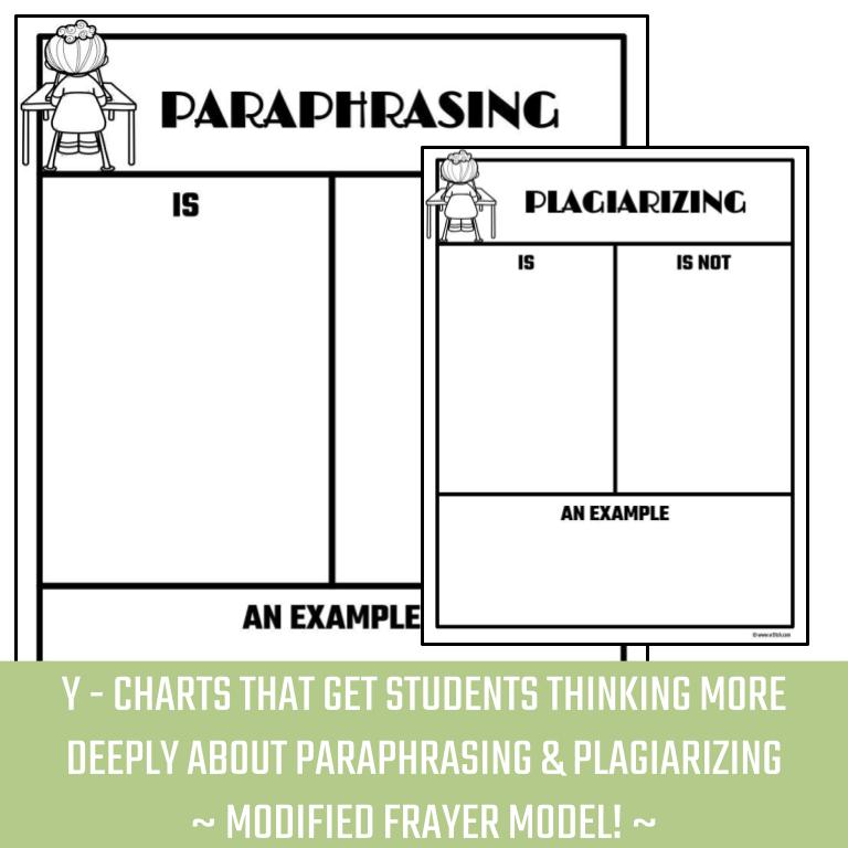 Paraphrasing and Plagiarism Activities - Image 2