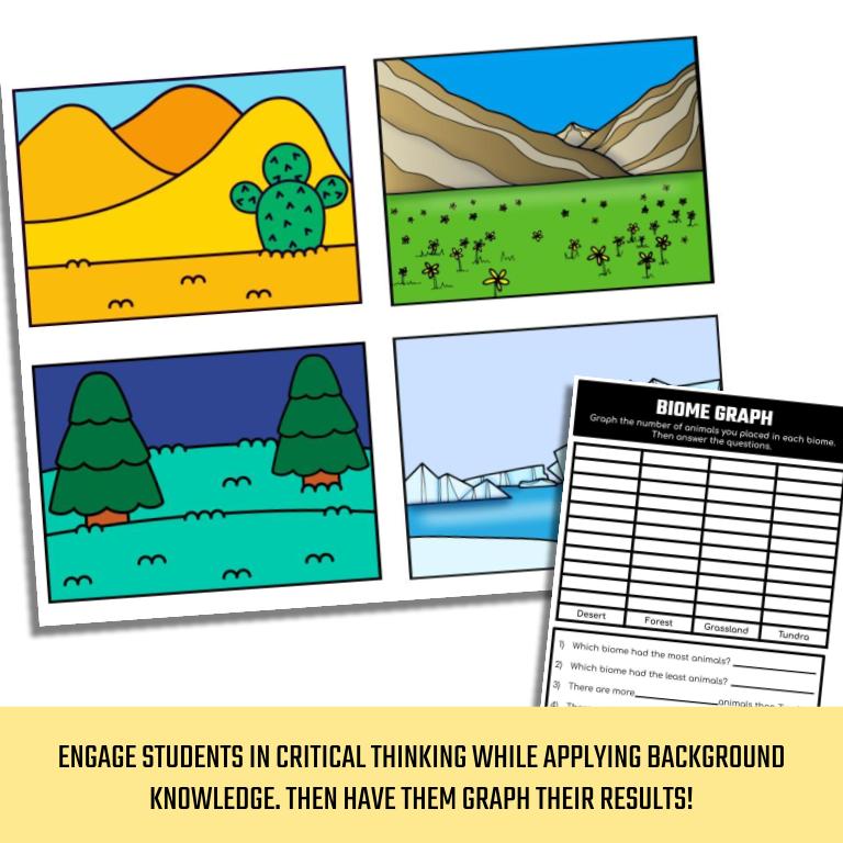 Biome Sort: Inquiry & Research Activity - Image 2