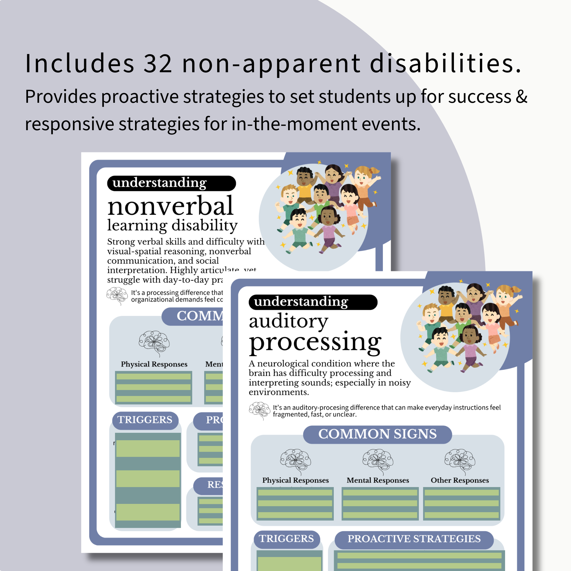 Non-apparent disabilities proactive & responsive responses