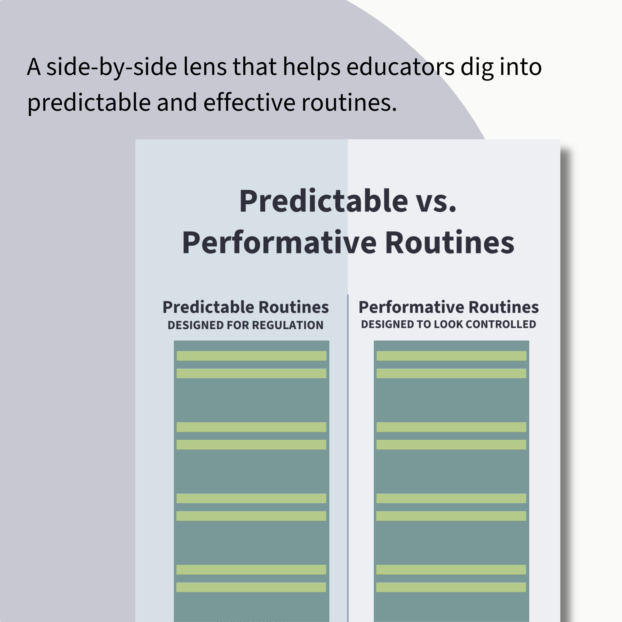 Routines, Procedures & Consistent Expectations Toolkit | Classroom Management & Predictable Systems - Image 2