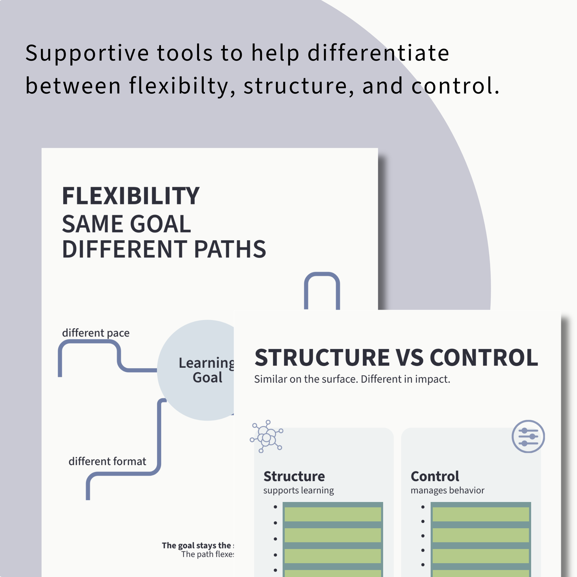 Flexibility: Same goal, different paths and Structure vs control