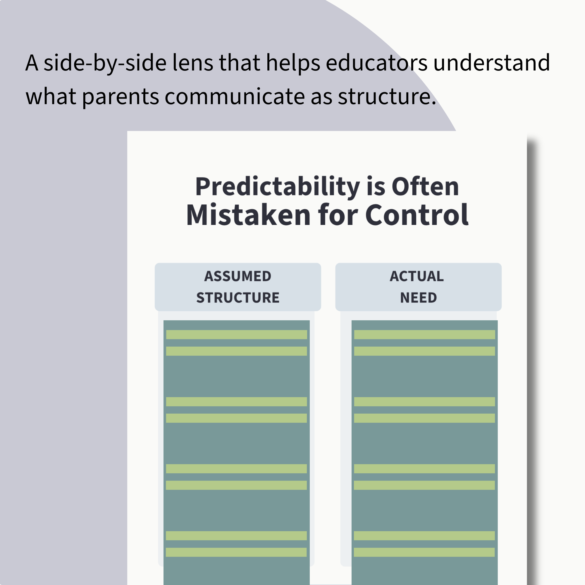 Predictability is often mistaken for control comparison chart.