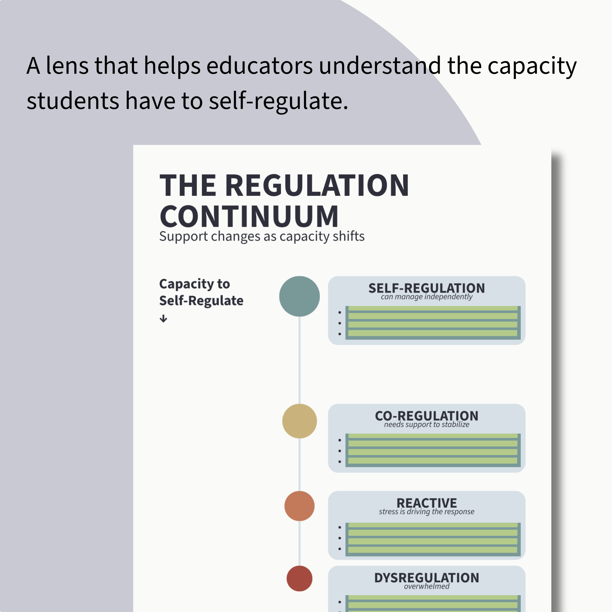 The Regulation Continuum