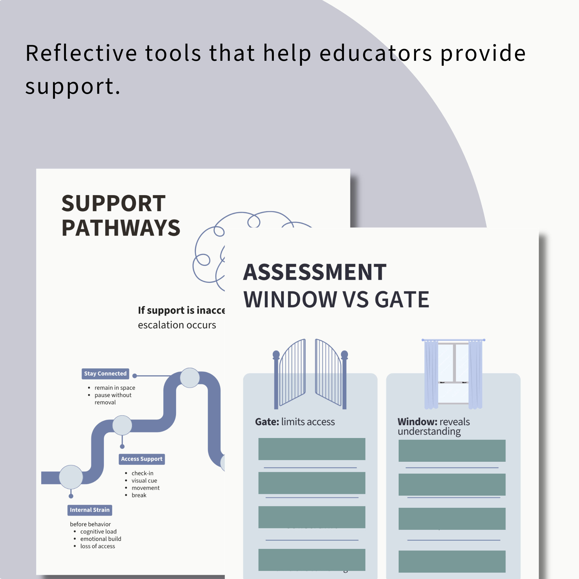 Vr2lTch Support Pathways, Assessment: window vs. gates