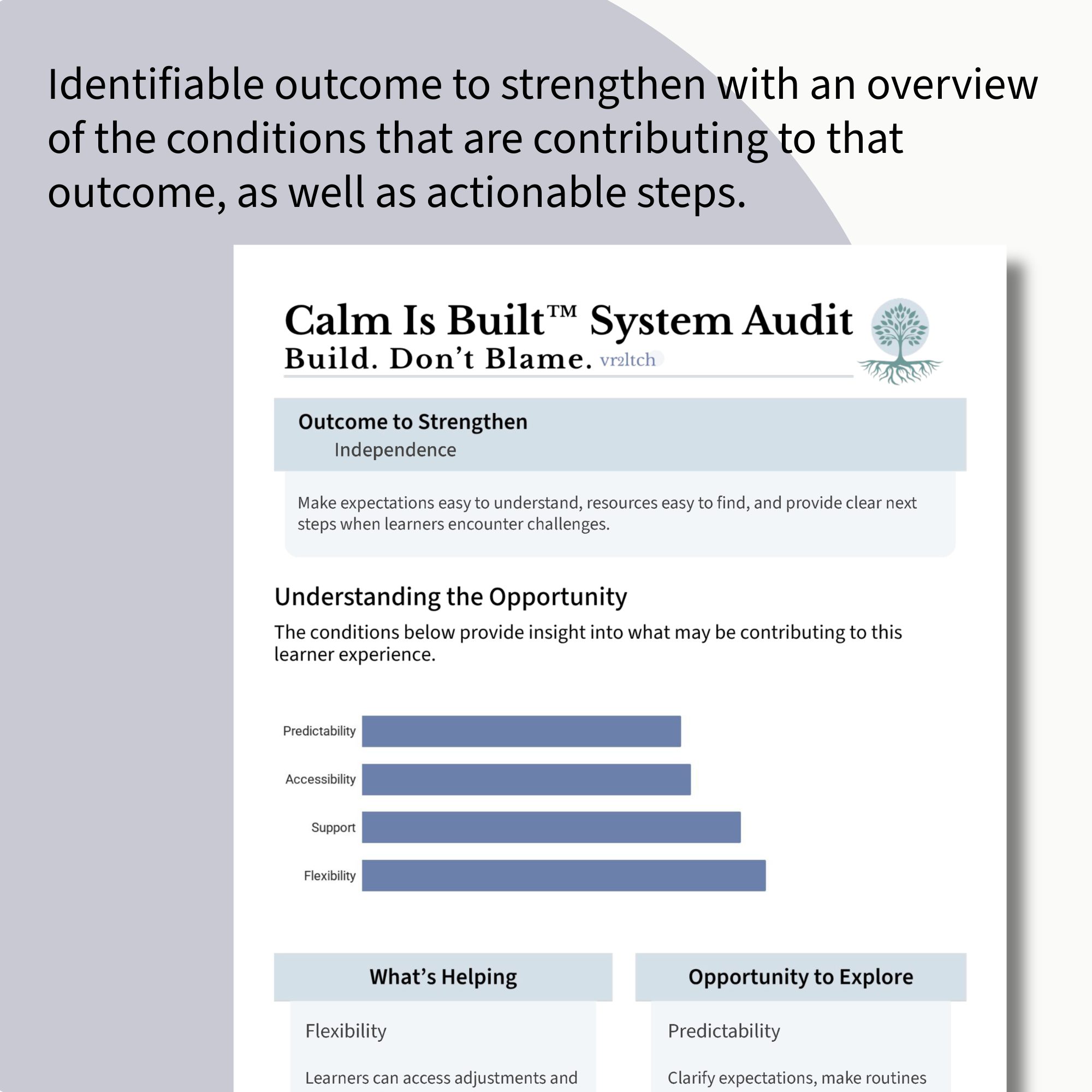Calm Is Built™ System Audit - Image 3